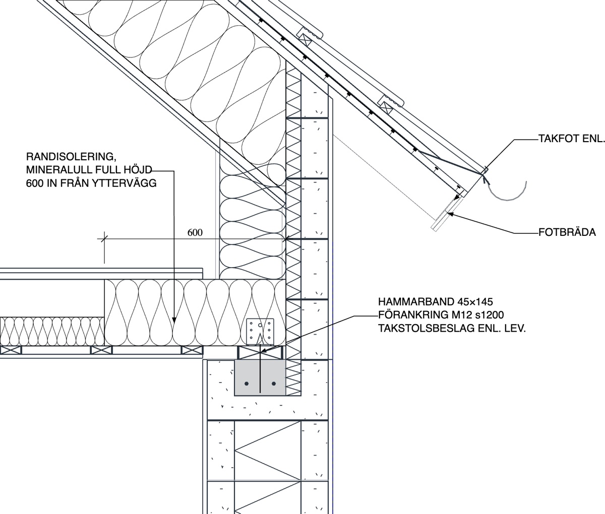 Detail at 1:10: the eaves of a timber house, with the wall plate, its anchoring, roof truss, insulation and fascia.